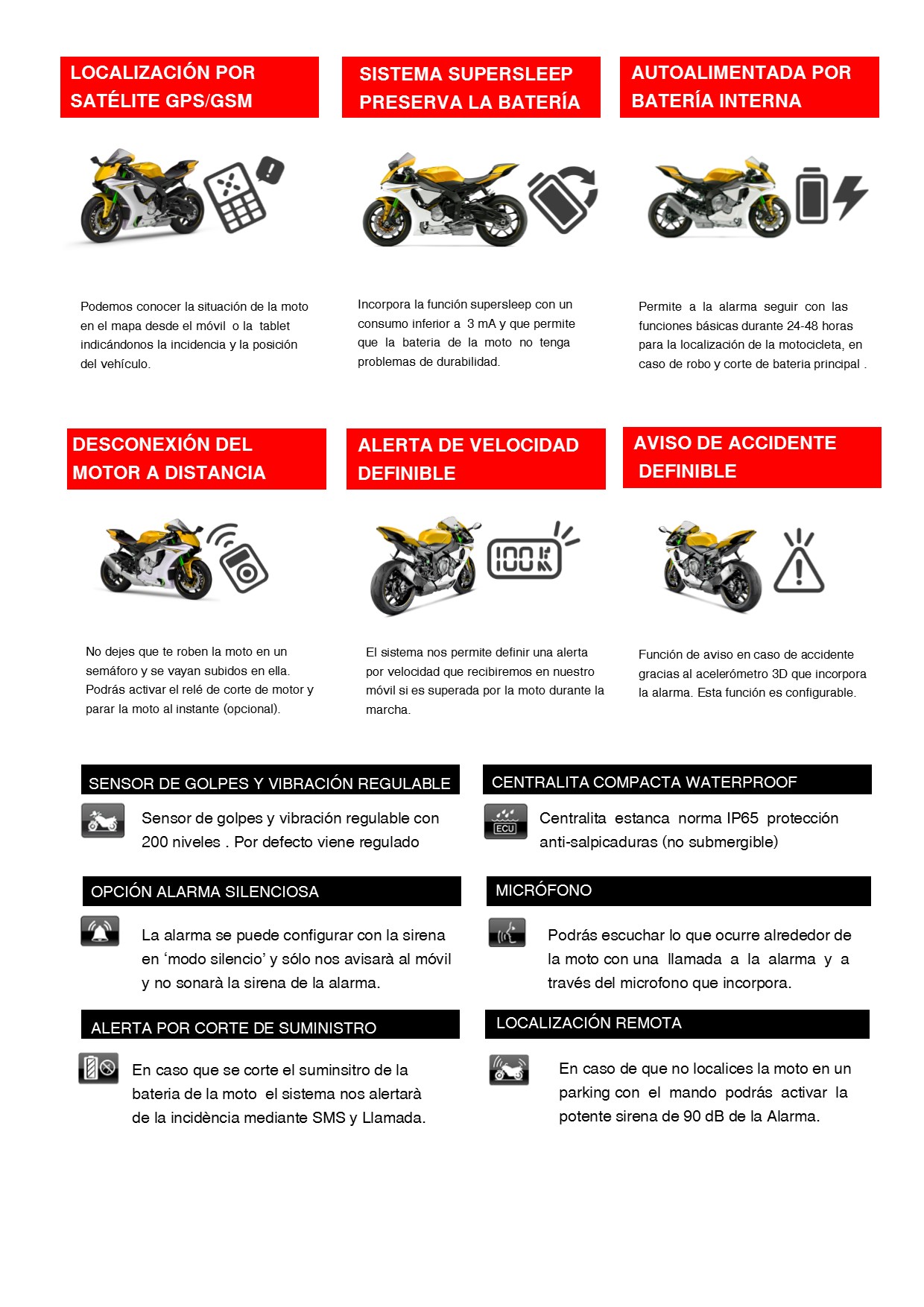 DESCRIPCION ALARMA MOTOSEGURA MS200 V2.j