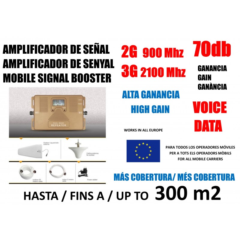 Amplificateur 5G, 4G-LTE, 3G, 2G – Répéteur GSM 6 bandes 65dB