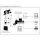 Gigaset DX-800A Teléfono de sobremesa multilínea: fija, IP y ISDN